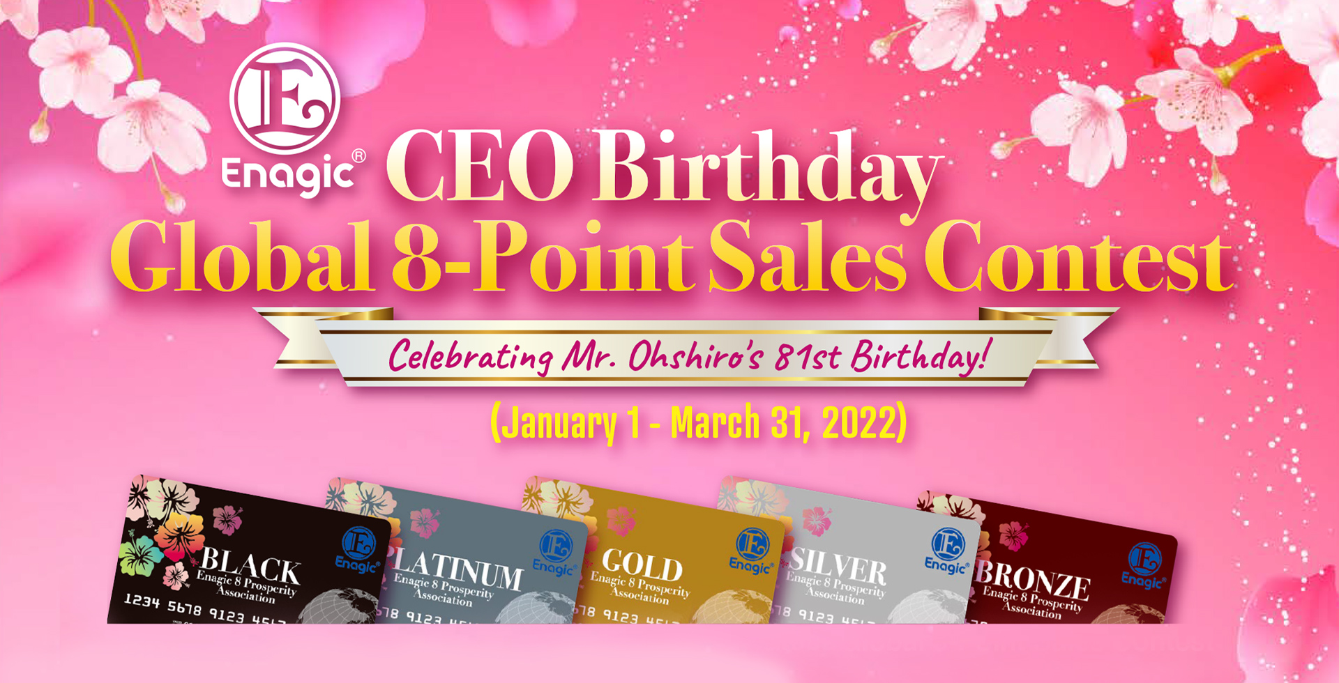 Global Sales Contest